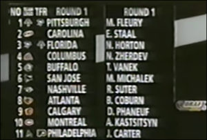 2003 NHL Entry Draft
